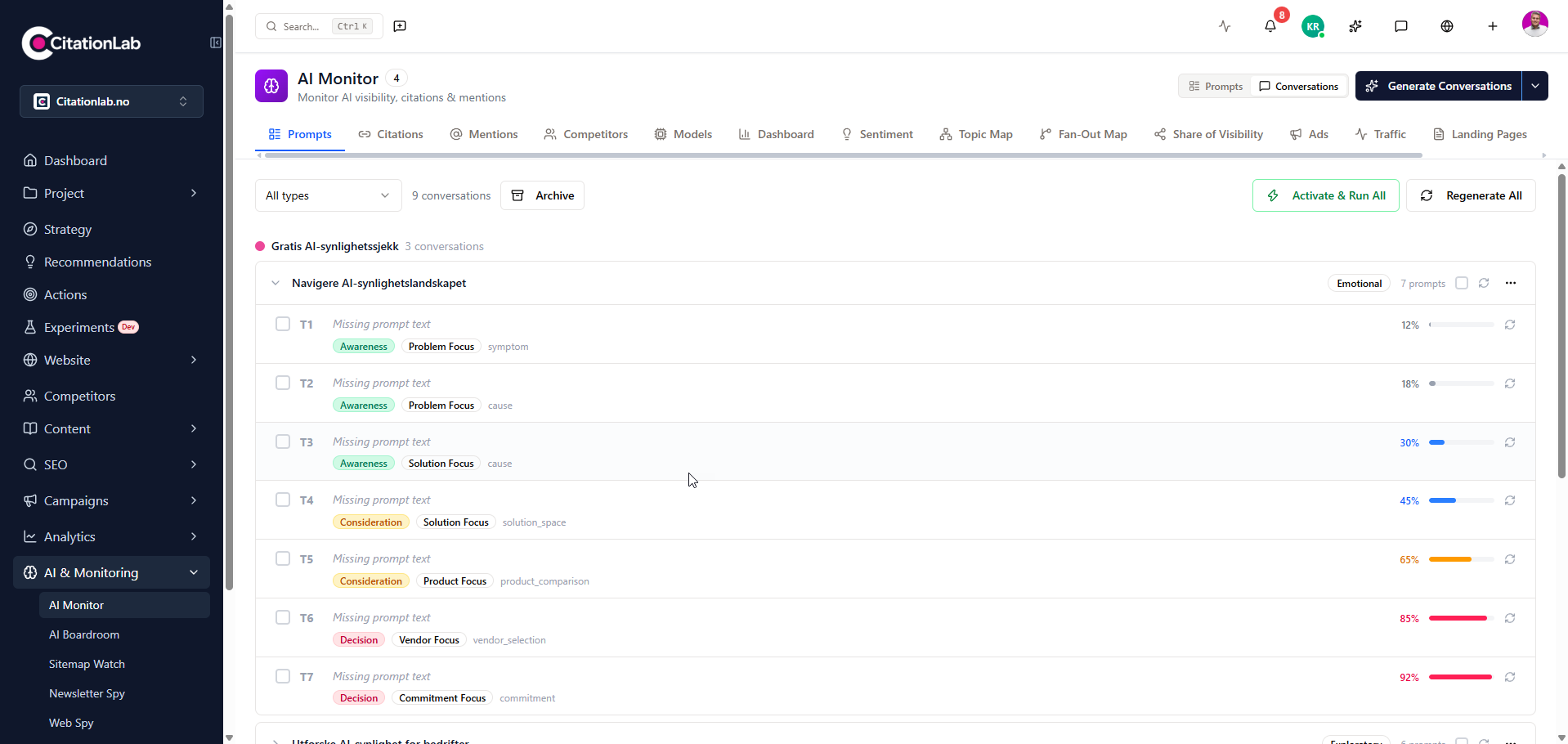 AI Monitor-dashboard — AI-synlighet, siteringer og omtaler